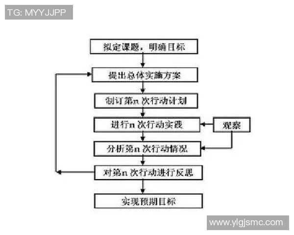 深圳滑板队战术分析与技巧提升的深度探讨与实践分享 深圳滑板队战术分析与技巧提升的深度探讨与实践分享